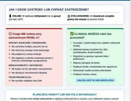 Jak zastrzec numer PESEL? Gmina Olszyna przypomina o bezpieczeństwie