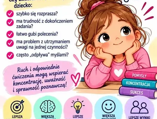 SensoGimnastyka Mózgu dla dzieci z klas I-III – spotkanie organizacyjne w Leśnej