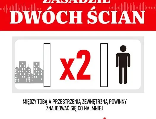 Zasada dwóch ścian – jak zachować się podczas alarmu o zagrożeniu powietrznym