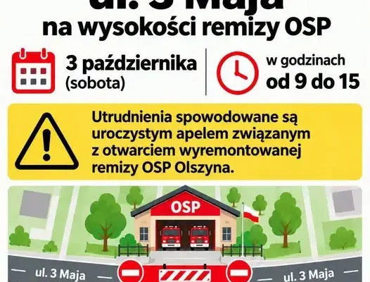 Olszyna: utrudnienia w ruchu w związku z otwarciem wyremontowanej remizy OSP
