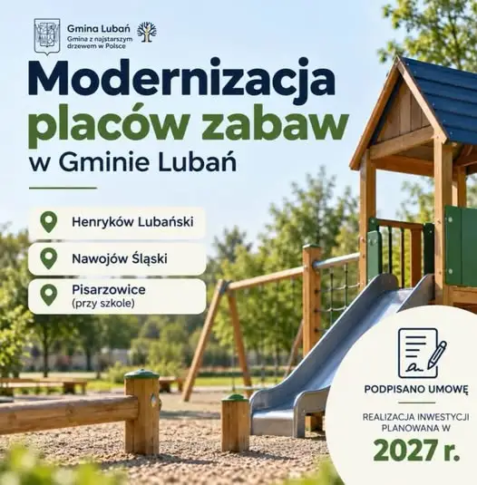 Gmina Lubań inwestuje w place zabaw. Trzy miejscowości zyskają nowe przestrzenie