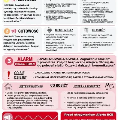 Gminna Akademia Ochrony Ludności w Pisarzowicach – rodzinny trening już 17 października