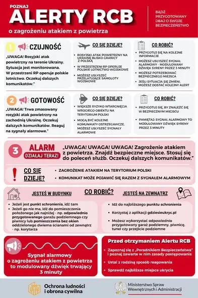 Gminna Akademia Ochrony Ludności w Pisarzowicach – rodzinny trening już 17 października