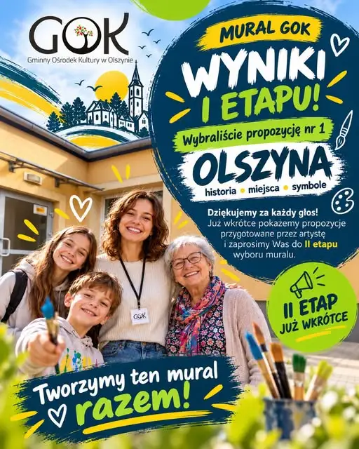 Mural w Olszynie: mieszkańcy wybrali historię i lokalne symbole